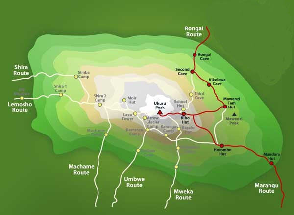 Rongai Route Elevation Profile
